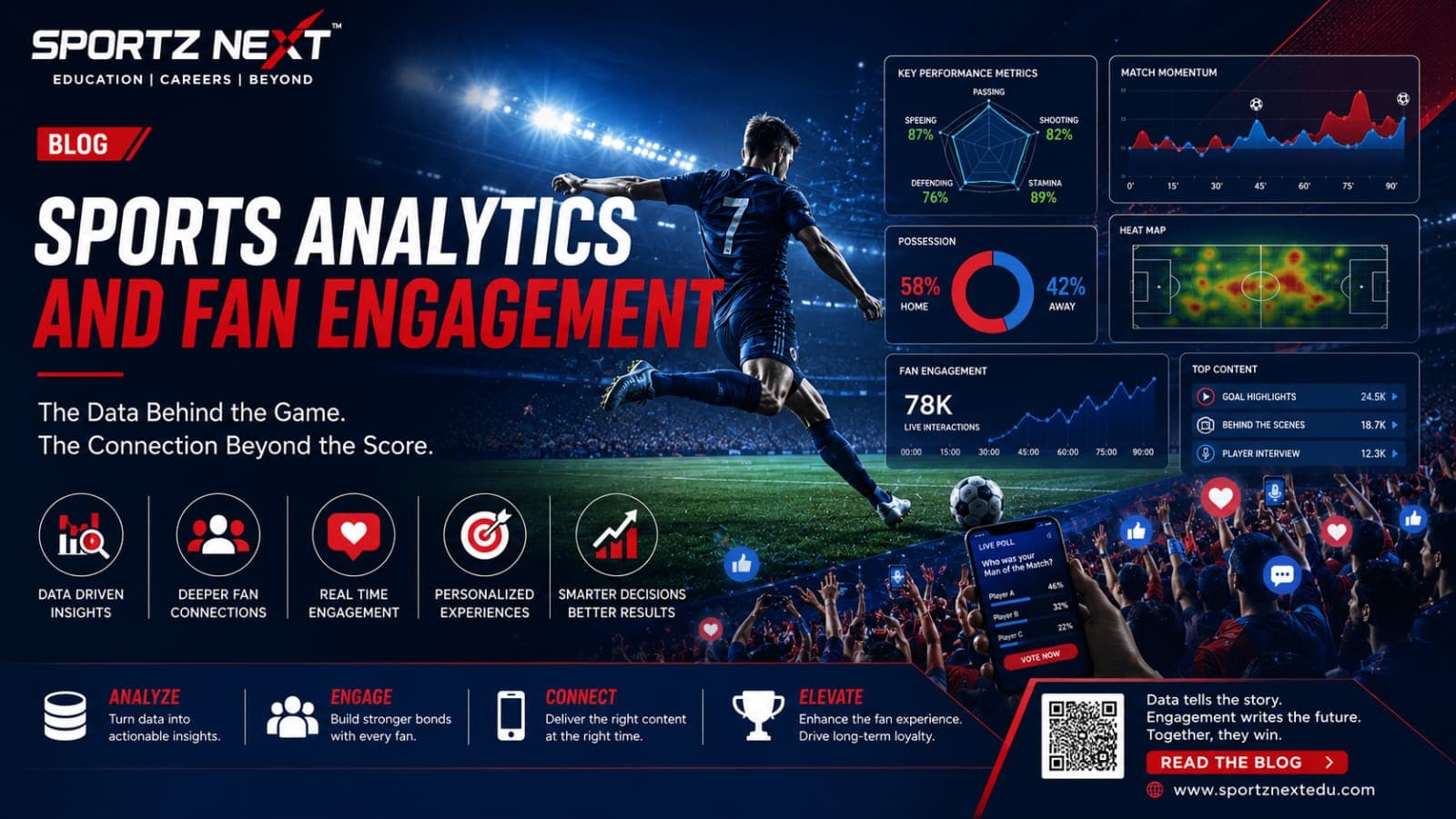 Sports Analytics Careers: Transforming Fan Engagement via Sports Management