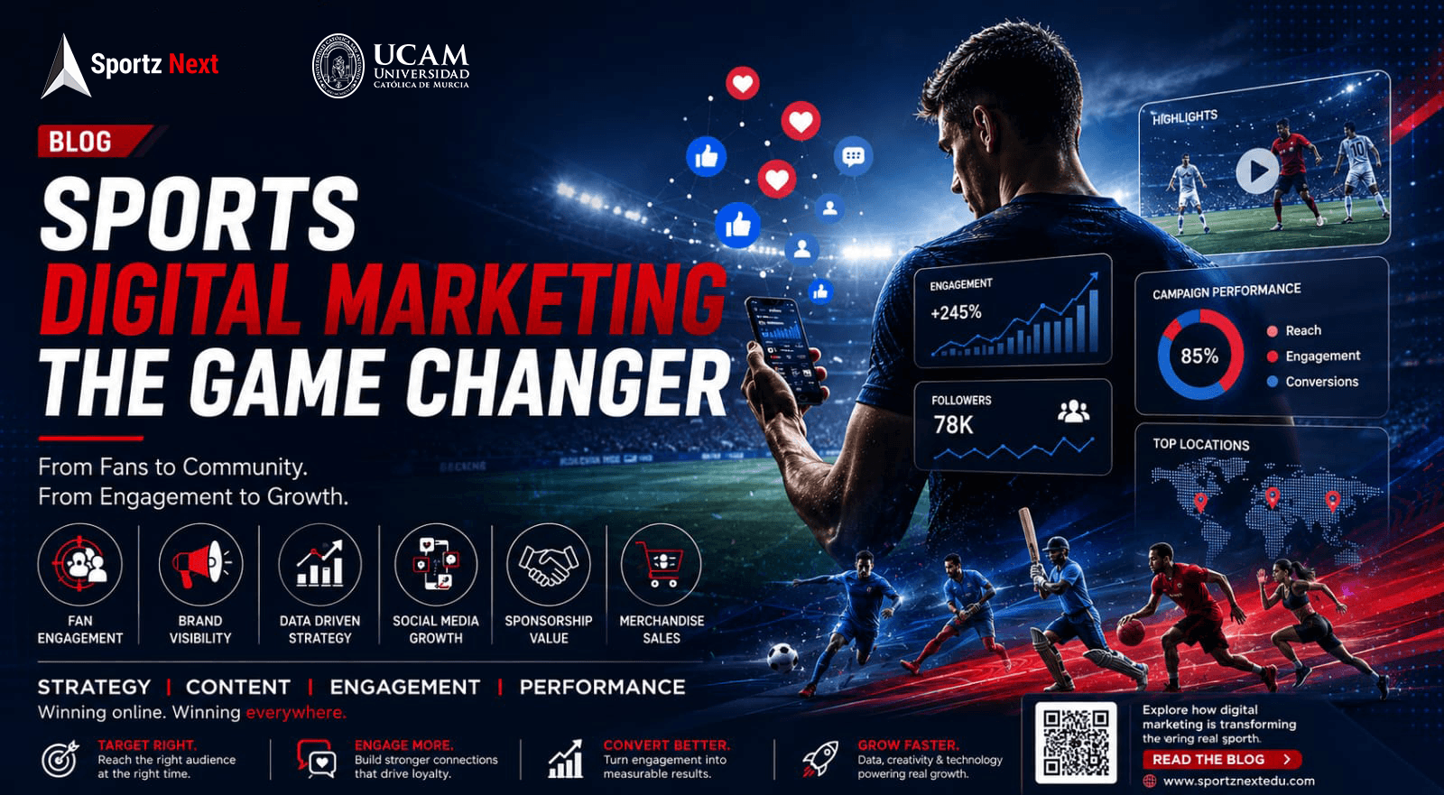 Sports Marketing Career Guide: Digital Marketing as the Ultimate Game Changer